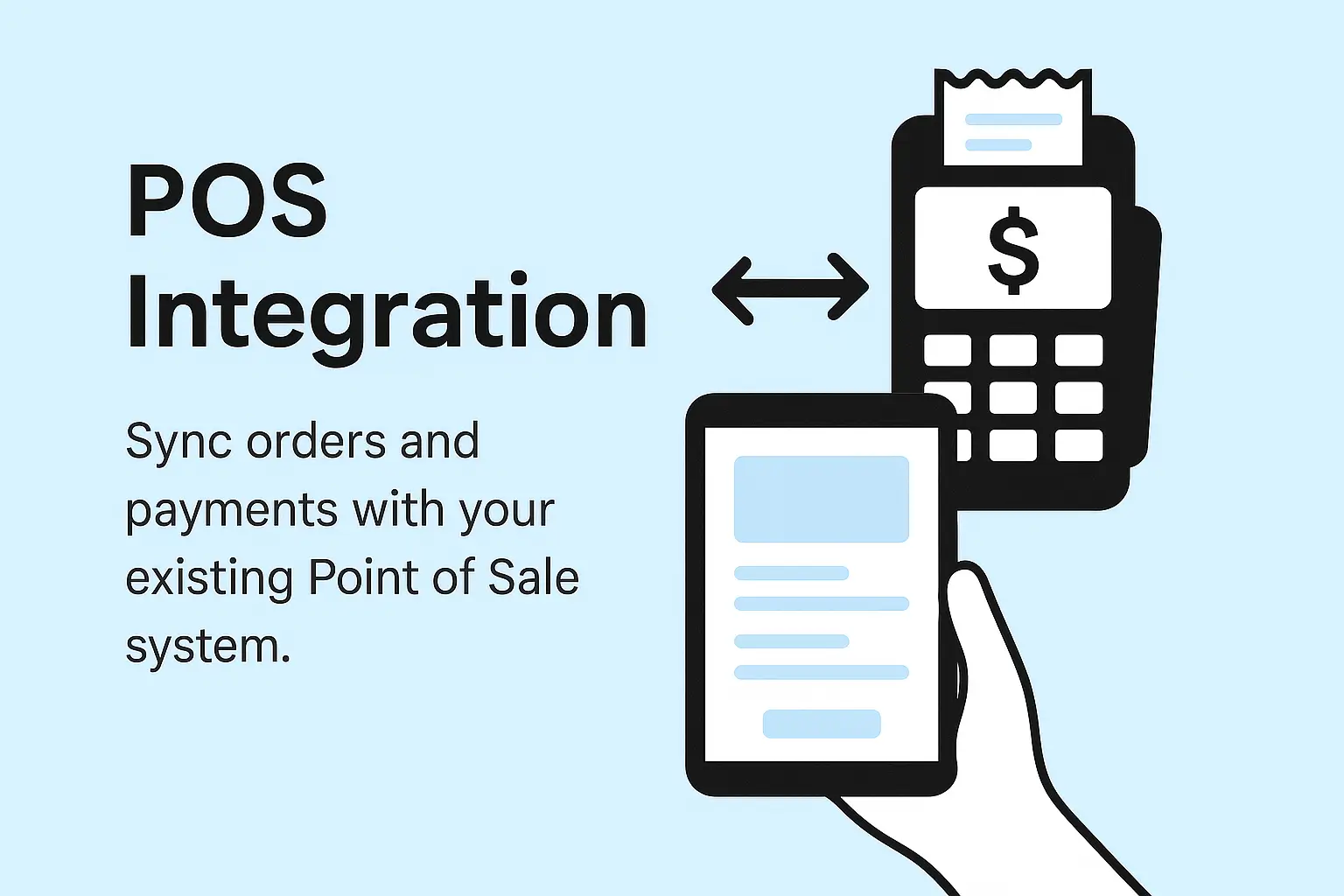 Order Management
